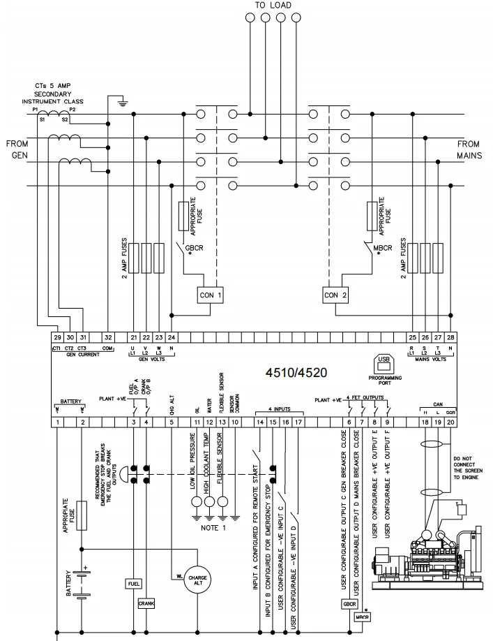 Deep Sea 控制器 自动启动控制模块 DSE4520 (发电机组用)