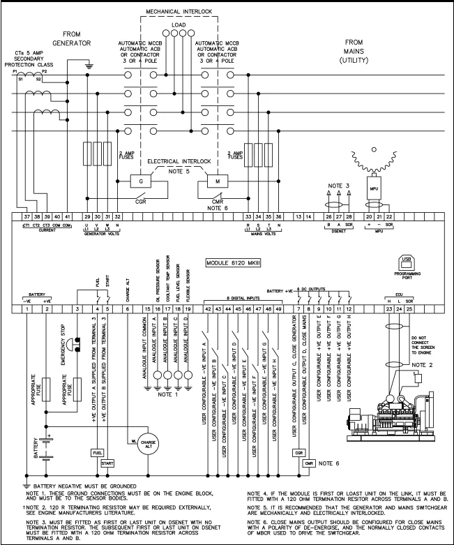 Deep Sea 控制器 自动启动控制模块 DSE6120 (发电机组用)