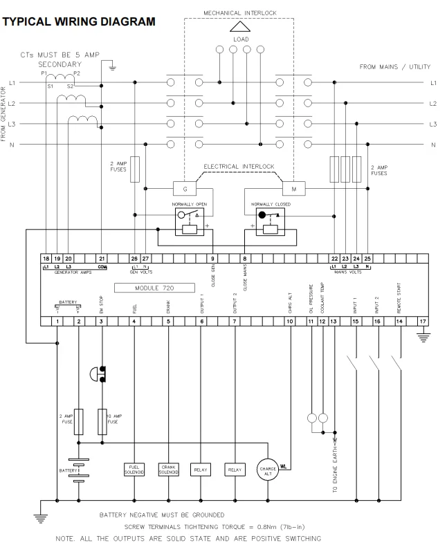 Deep Sea 控制器 自动启动控制模块 DSE720 （发电机组用）