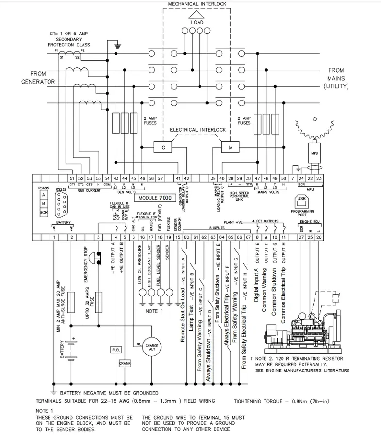 Controller DSE7320