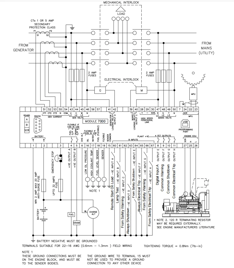 Deep Sea 控制器 自动启动控制模块 DSE7320 （发电机组用）