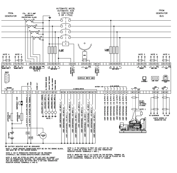 Deep Sea 控制器 自动启动控制模块 DSE8610 MKII （发电机组用）