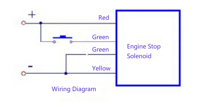 Weichai Diesel Engine Fuel Stop Solenoid Engine Stop Solenoid 12V/24V XHQ-PT
